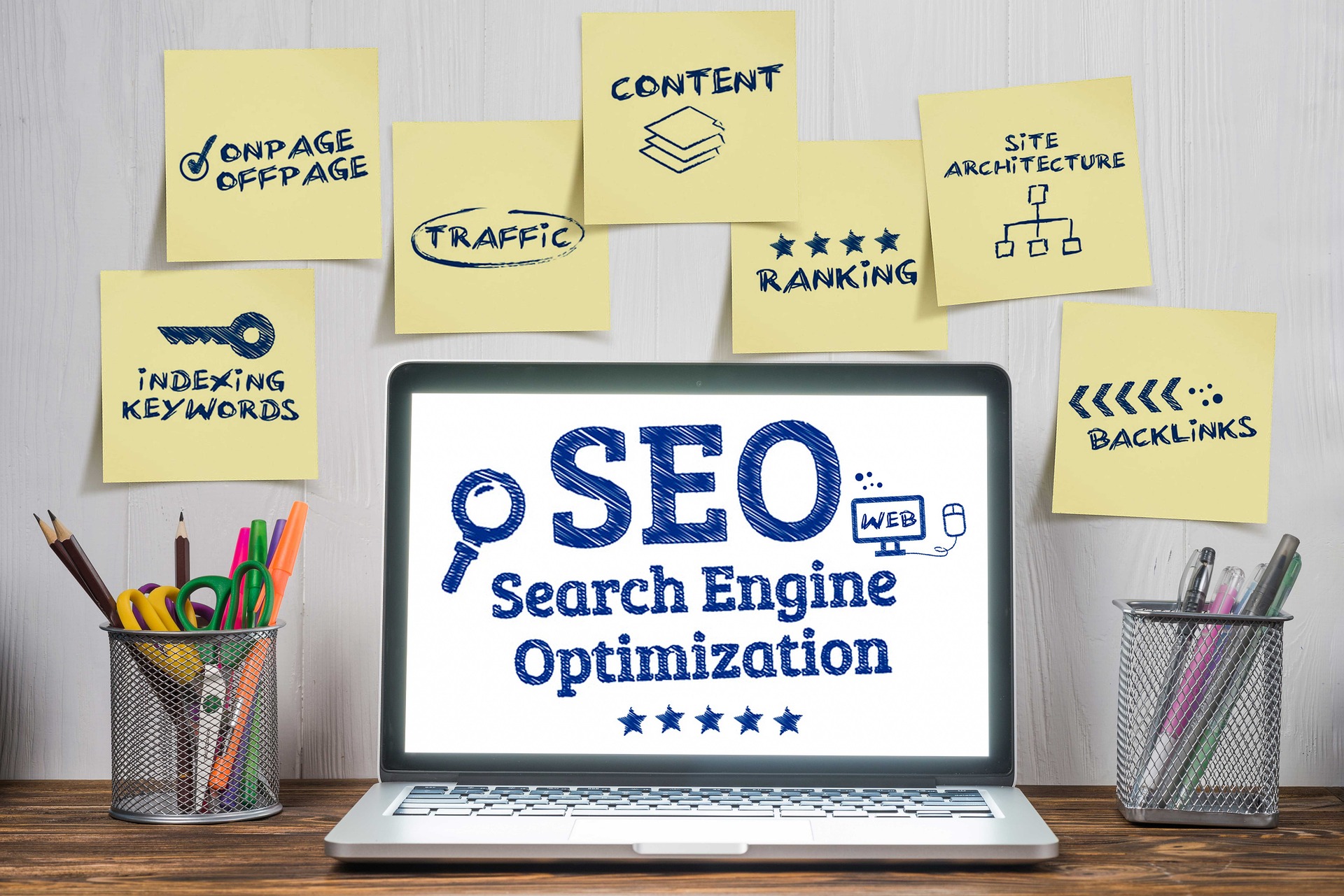 Read more about the article On-Page SEO Ranking Factors