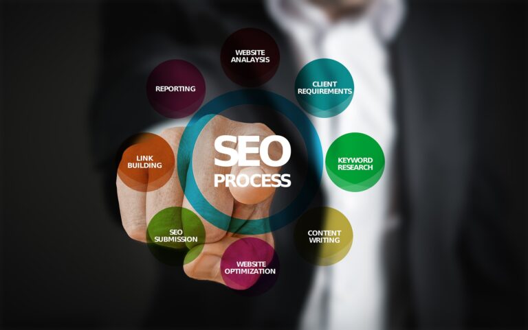 Read more about the article Technical SEO Guide: Easy Steps for Faster Websites